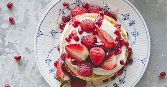 Bell&#39;s Favourite Foods