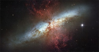 How Many Galaxies Do You Know?