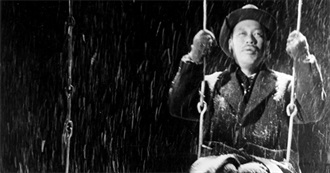 1000 Movies to See in the Future