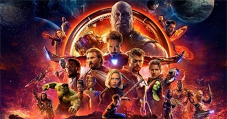 Ultimate Marvel Cinematic Universe Release Order Challenge (2024)