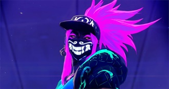 Aurora&#39;s Top 12 Games