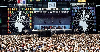 Concerts of the Past 50 Years