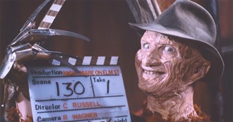 Nolahn&#39;s 101 Favorite Films That Are His Favorite