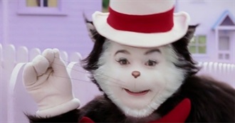 The Worst Movies H.D. Has Seen