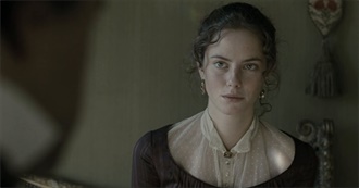 Worst Movies MW Has Seen on the Last Year