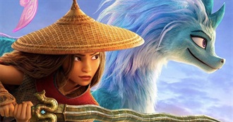 How Many of These 2020s Animated Movies Have You Seen?