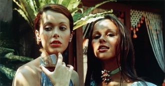 Wikipedia&#39;s List of Sexploitation Films