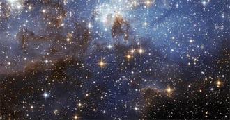 Top 10 Brightest Stars (As Seen From Earth)