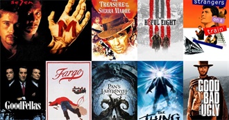 Adam&#39;s Top Directors (July 2019 Revision)