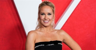 Filmography - Anna Camp