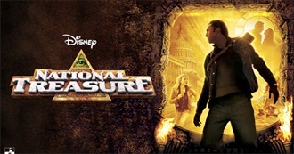 Foods in National Treasure