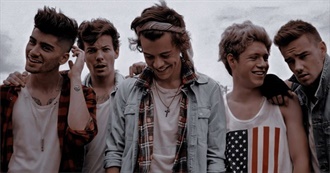 All One Direction Songs