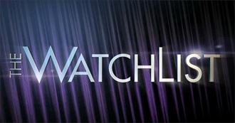 Asian Dramas to Watch List #2