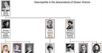 Famous Descendants: Queen Victoria: Updated