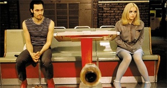 Lesser Mentioned Great Films