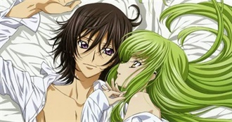 Marc&#39;s MyAnimeList.com