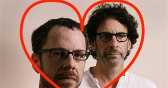 Chodziło Mi Tam O &#39;S&#243;l Ziemii&#39; Wima Wendersa, Ale Źle Się Dodało :/