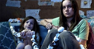 Highest Rated Movies of the 2010s