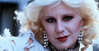 Selected Chloe Webb Films