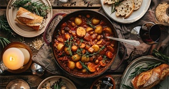 Ovava&#39;s Food List - Week 36