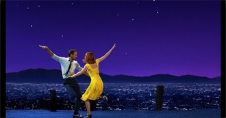 Golden Globe Best Screen Play-Motion Picture Seen by Me