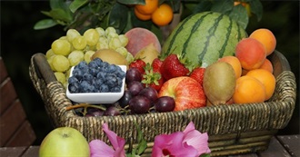 Vegan Food Pyramid Group 2 - Fruit