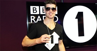 Top 100 Best Selling UK Singles 2013