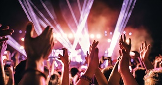 Mrsscf Favourite Tracks