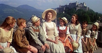 Best Picture - Ranked