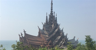 Asian Places Travelled by Wazza