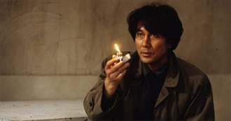 Movies Kafka Watched in 2025