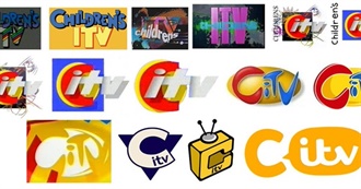 Top 10 CITV Shows