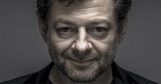 The Rate Your Music/Cinemos Top 10: Andy Serkis Performances