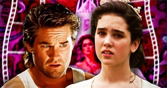 Screen Rant&#39;s 10 Box Office Flops From the 1980s That Everyone Loves