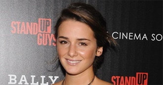 The Films of Addison Timlin