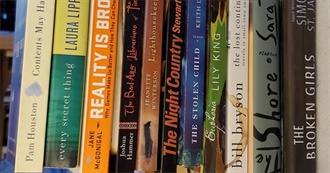 Leslie&#39;s Already Purchased TBR