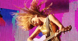 1000 Albums of the 21st Century to Check Out