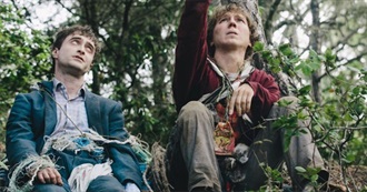 Every Movie Seen by the Directors of the 95th Academy Awards Best Picture Nominees