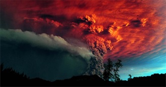 NICHE Travel: Volcanoes