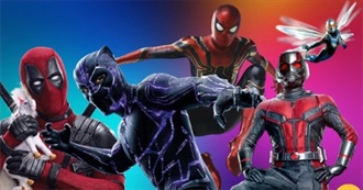 Superhero Movies of 2018, Ranked