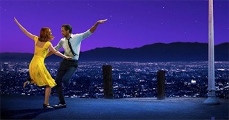 The Best Films of All Time