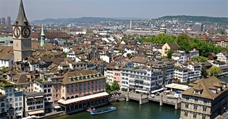 Switzerland Towns