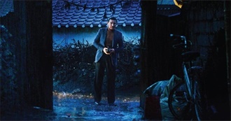 Favorite Movies of the 10s