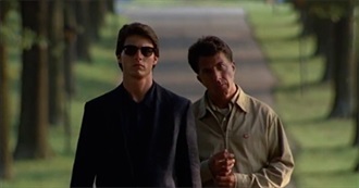 25 Films a Year-1988