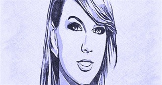 Most Popular Musicians Among ISFP Persons