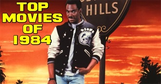 Mike Parrish&#39;s List of the Top Movies From 1984 - Lowest to Highest Gross