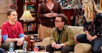 The Big Bang Theory Characters