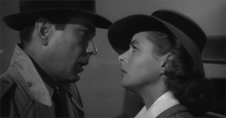 100 Most Popular Films of the 40s