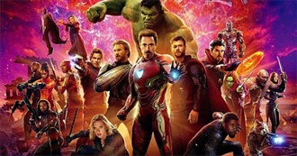Marvel Cinematic Universe in Chronological Order Including Shows (2024 Update)