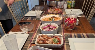 Big T&#39;s Food Eaten Today 1079